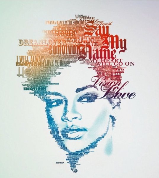 Рианна обои