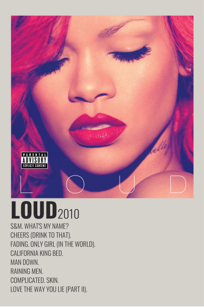 ID Rihanna poster