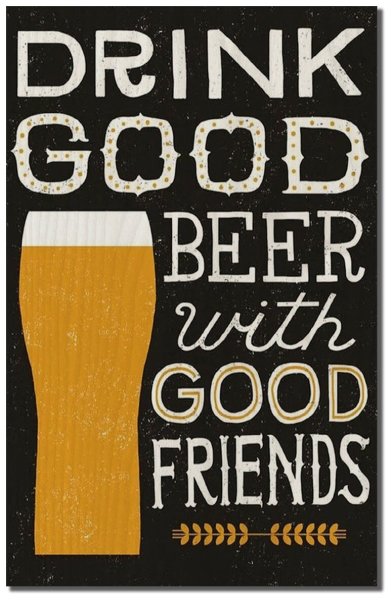 Пивные плакаты в ретро стиле