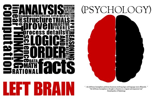 Постер психология