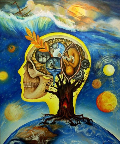 Психологические картины