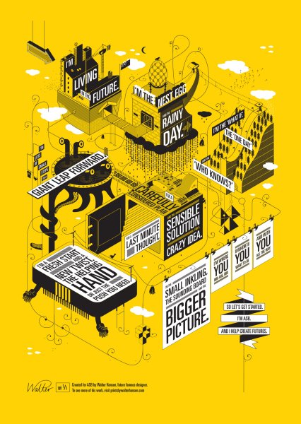 Постер желтый