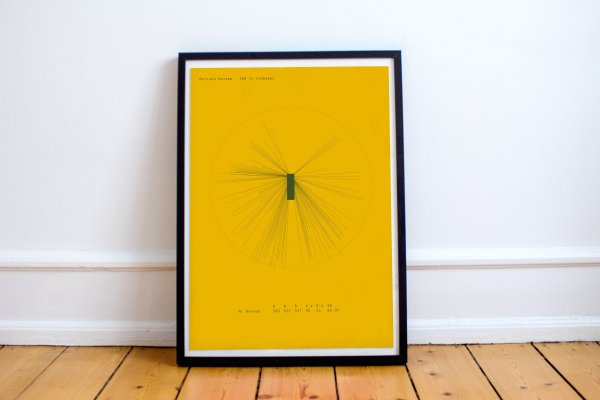 Постеры желтые картинки