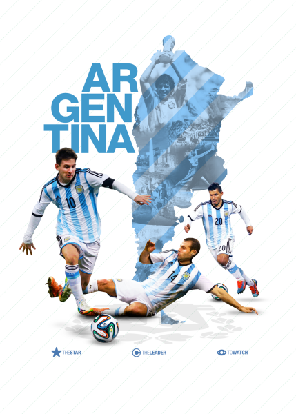 Аргентина плакат