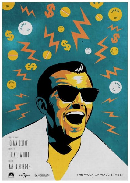 Крутые постеры на стену