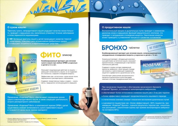 Реклама лекарств