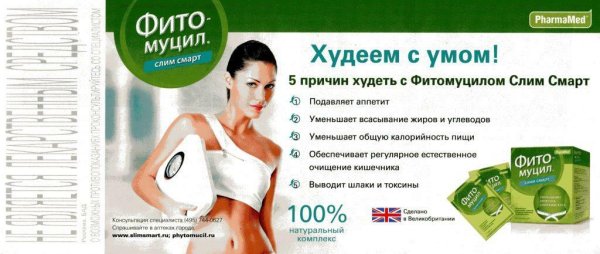 Постер медикаментов