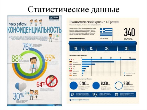 Инфографика для презентаций