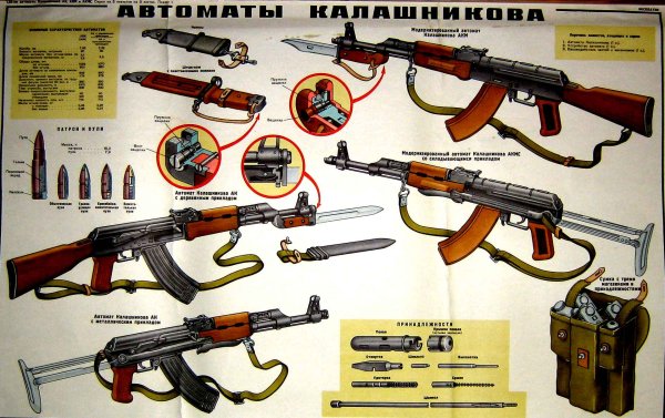 Плакат 7.62 автомат Калашникова модернизированный АКМС
