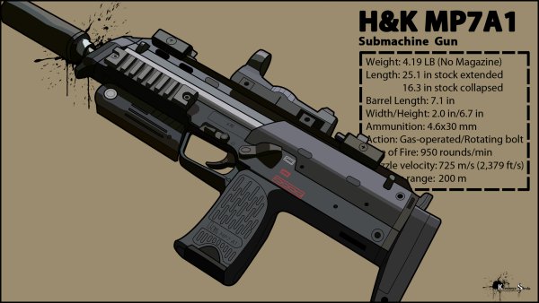 HK mp7 чертеж
