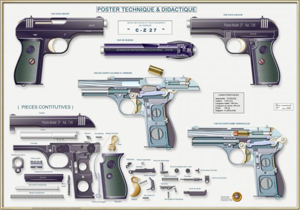 Пистолет Campo-giro