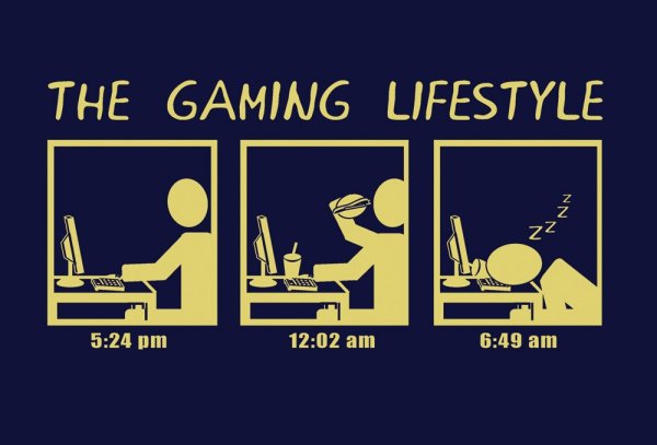 Постеры для геймерской комнаты