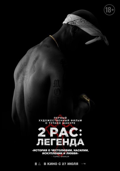 2pac: Легенда (2017)