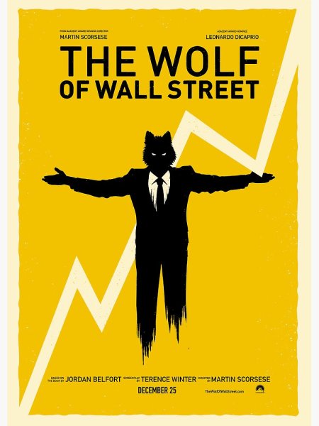 Плакаты постеры мокап