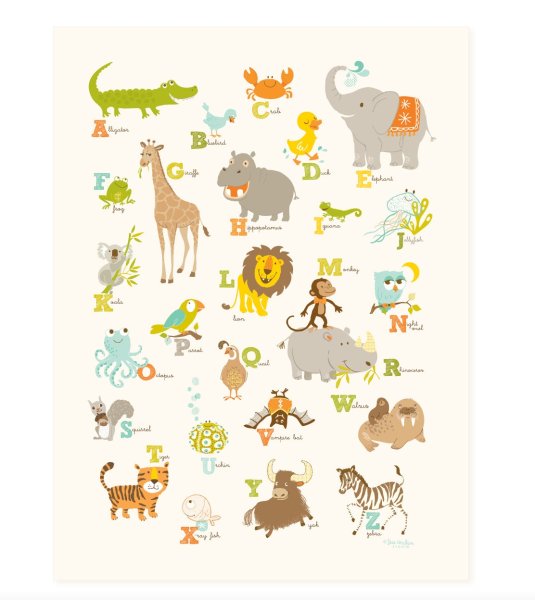 Постеры с животными в детскую