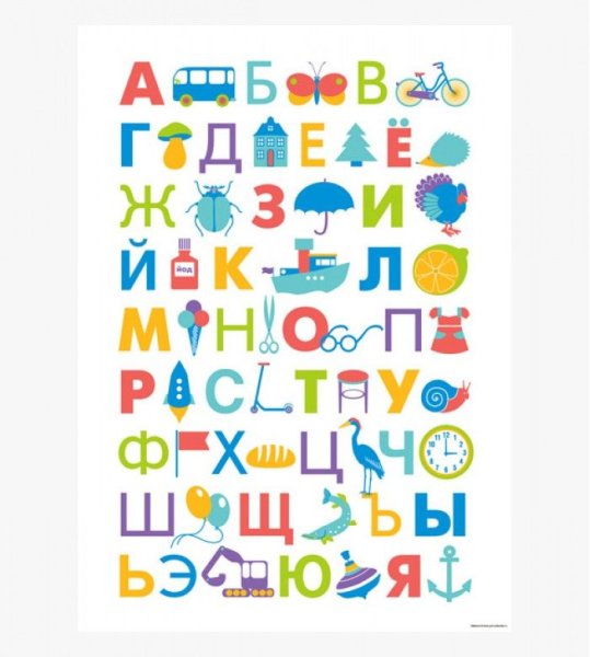 Плакат с буквами для детей