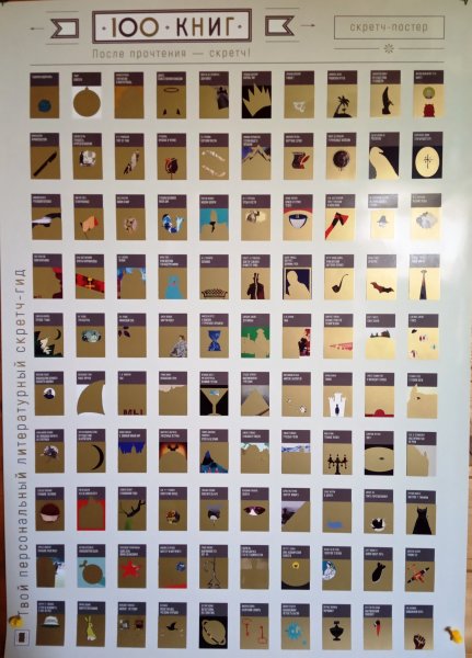 100 Книг скретч