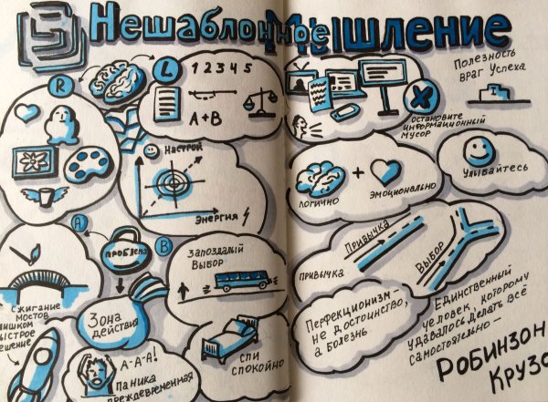 Идеи для скетча