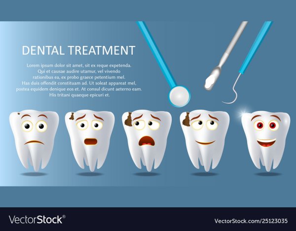 Плакат стоматолога