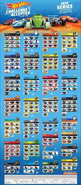 Th hot Wheels список