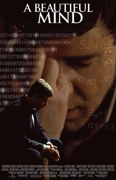 Игры разума / a beautiful Mind (2001)