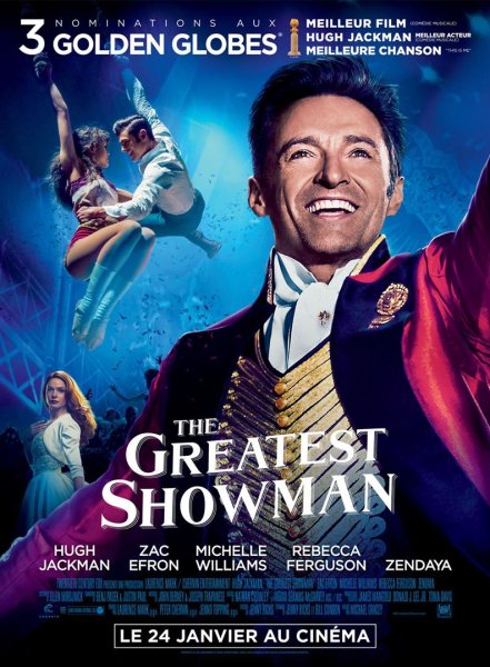The Greatest Showman фильм
