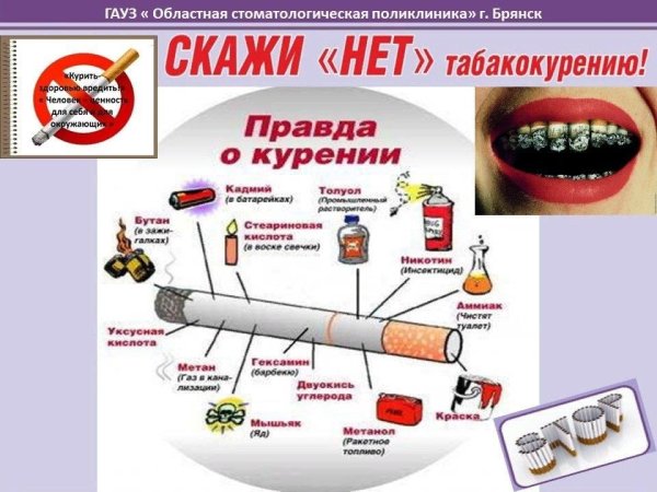 Плакаты по профилактике табакокурения