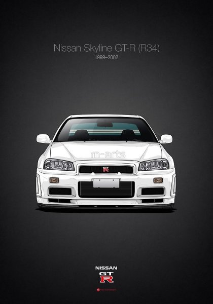 История Nissan Skyline r34