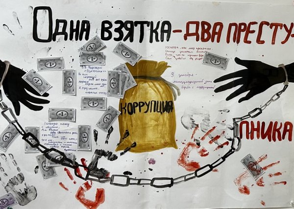 Антикоррупционный плакат