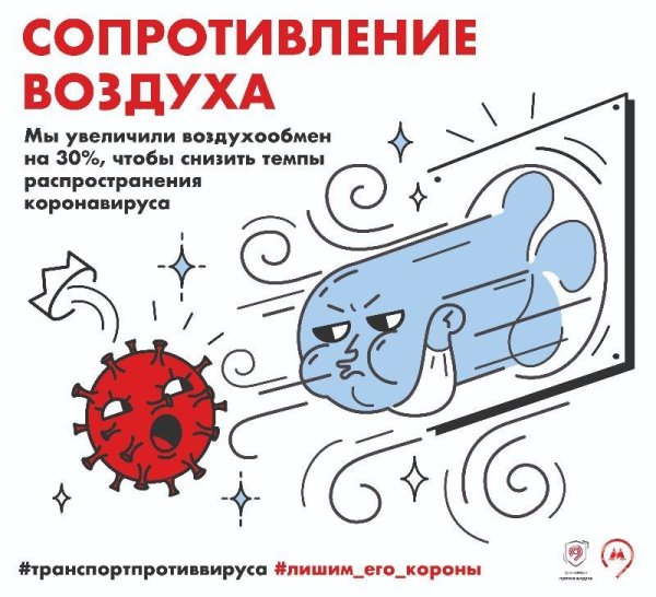 Если потерялся в метро