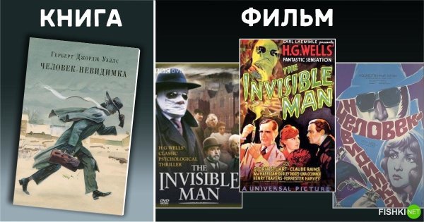 Человек невидимка книга фильм