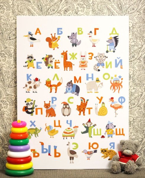 Плакаты для детей на стену