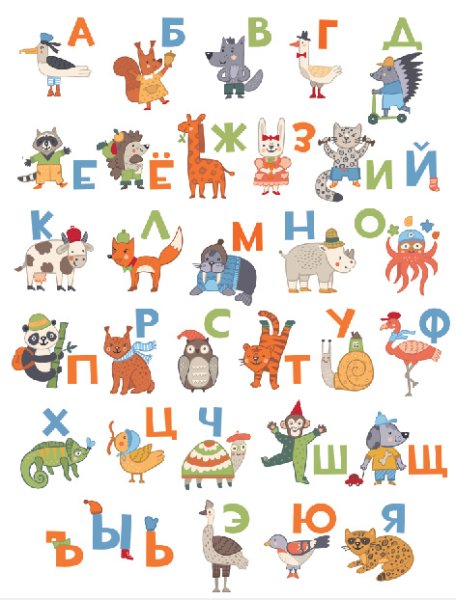 Алфавит детский плакат для печати