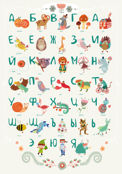 Постер алфавит