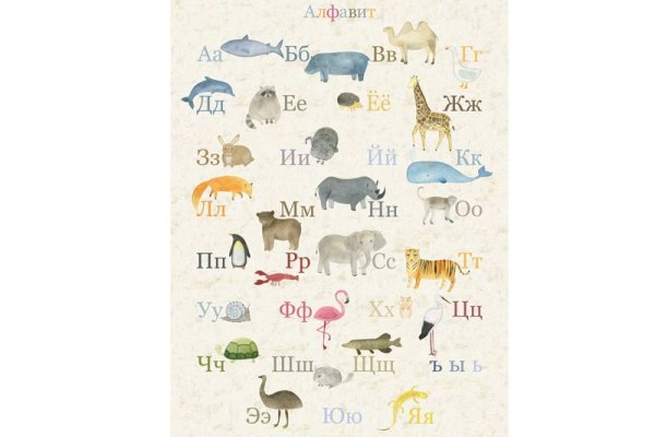 Постер алфавит в детскую