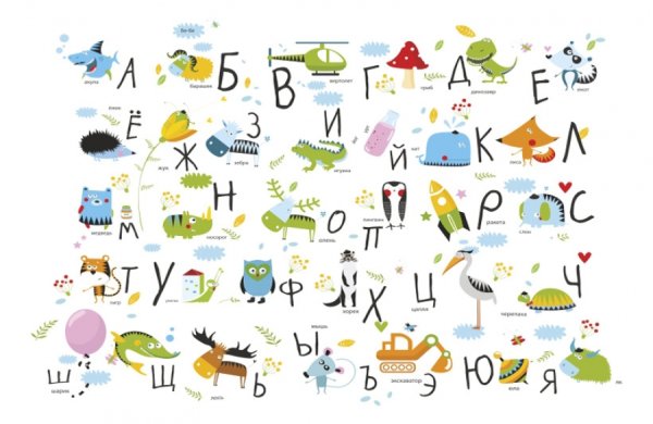 Обои алфавит для детской