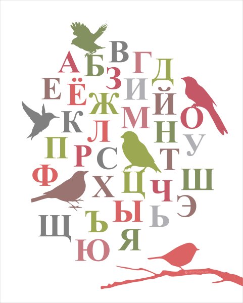 Плакат. Русский алфавит
