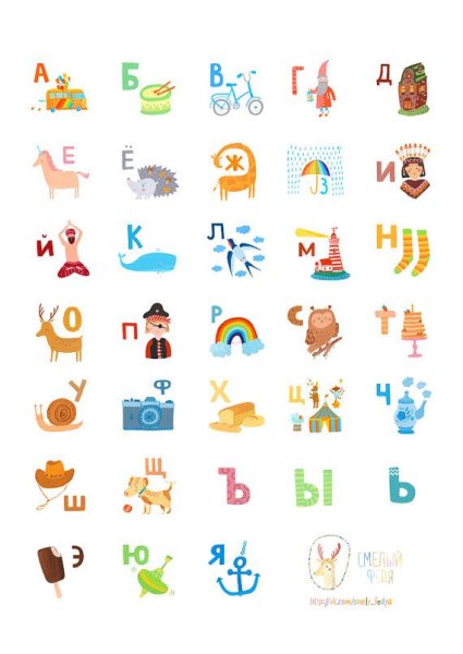Алфавит Постер для детей