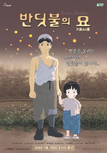 Могила светлячков (Hotaru no Haka) 1988