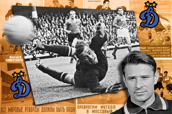 ФК Динамо Москва Лев Яшин