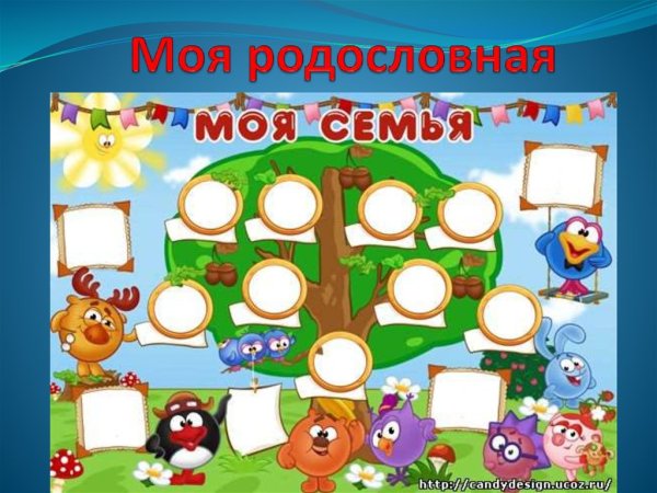 Родословная моей семьи