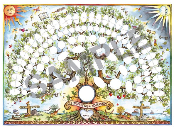 Родословная дерево 7 поколений