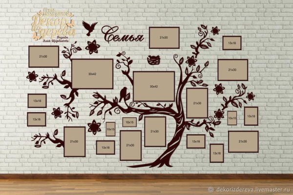 Фамильное дерево с фотографиями