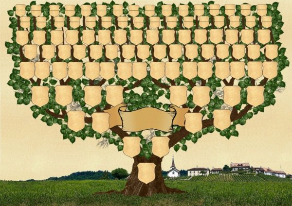 Бенуа родословное дерево