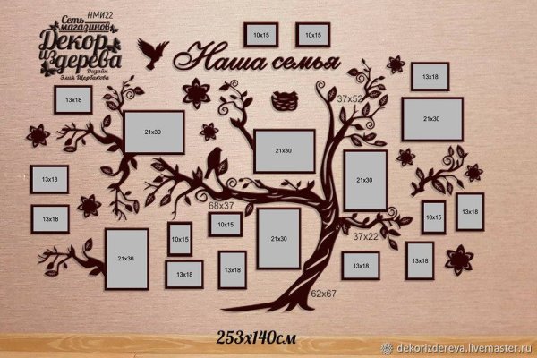 Генеалогическое Древо на стене