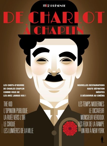 Чарли Чаплин the Kid