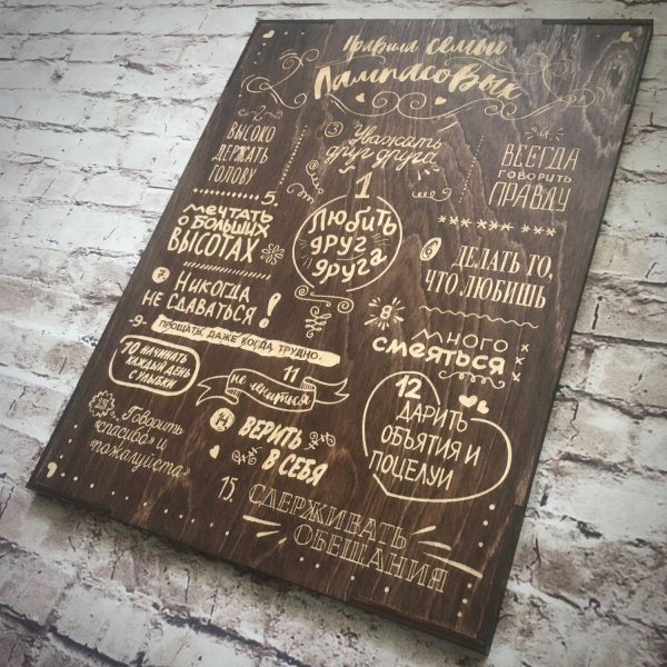 Постер " правила кухни"