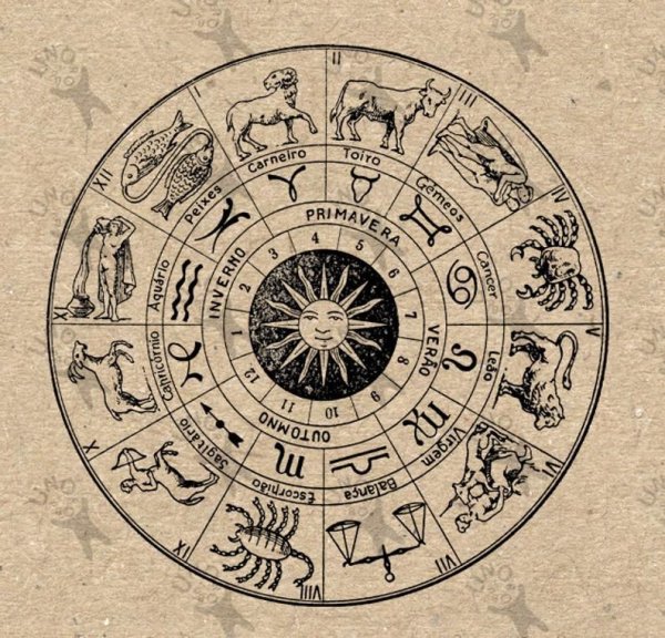 Зодиакальный круг