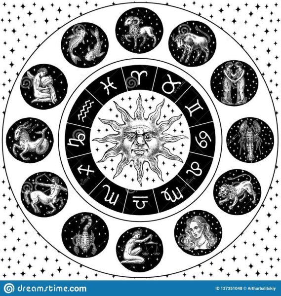 Солнце астрология