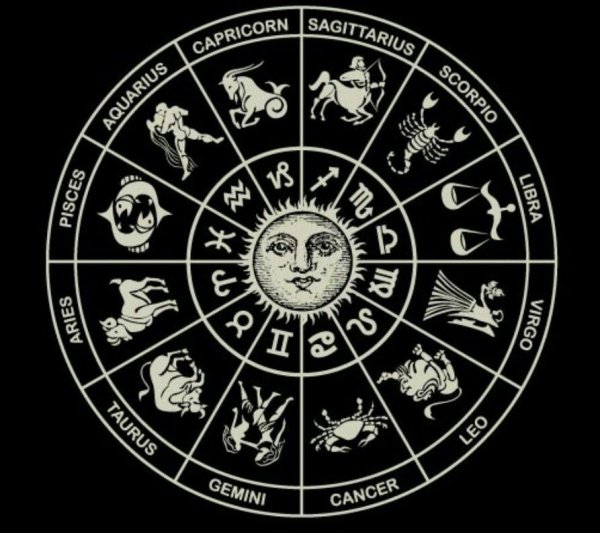 Знаки зодиака